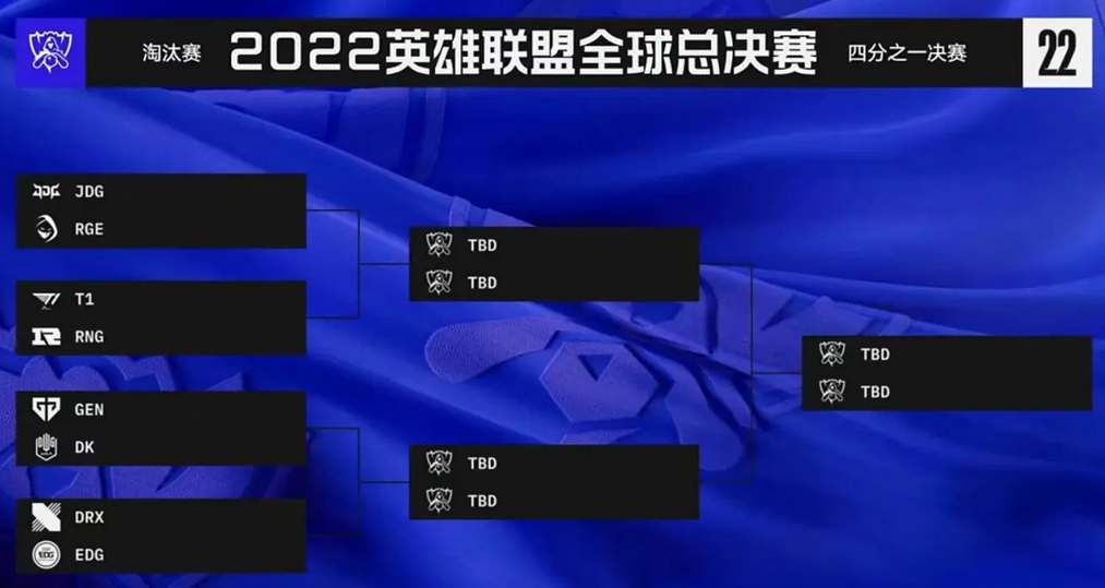 英雄联盟s12入围赛赛程时间一览