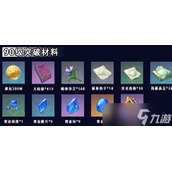 《原神》妮露突破材料一览 妮露突破材料帕蒂沙兰