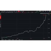 比特币2018年11月价格_9月11号比特币价格走势