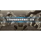 蚂蚁新村10.18古代职业牙商是做什么的