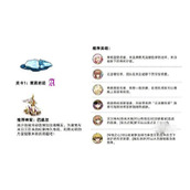梦幻模拟战寒雾岩坛打法指南
