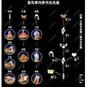 光遇书虫复刻兑换图2022一览