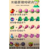 梦幻西游手游攻略炼药配方-炼药配方大全最新2022