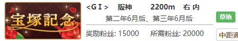 《赛马娘》爱慕织姬专属称号攻略