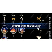 光遇10.20复刻先祖2022-光遇10月20日复刻先祖是谁