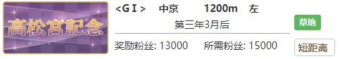 《赛马娘》川上公主专属称号攻略