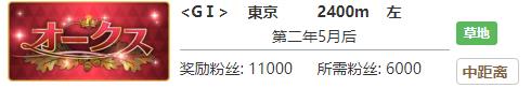 《赛马娘》川上公主专属称号攻略