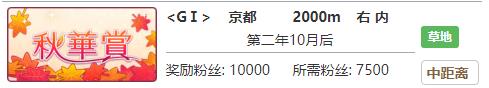 《赛马娘》川上公主专属称号攻略