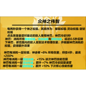 《火炬之光无限》月女冰刀阵BD详解