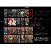 极无双2武将强度榜最新详情