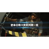 《苏e行》开通微信支付方法
