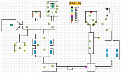 《盗墓长生印》20张魔窟地图大全