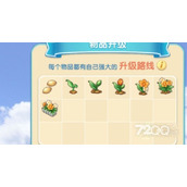 《女孩与海》合成图鉴策略汇总分享