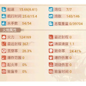 航海日记2船只面板属性效果解析
