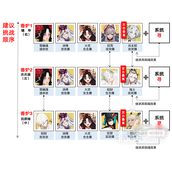 阴阳师超鬼王二阶段阵容推荐指南