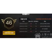 和平精英国际服如何恢复信誉分-信誉分快速恢复方法分享