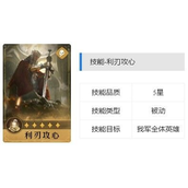 重返帝国利刃攻心怎么样