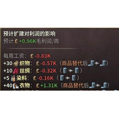 维多利亚3不同地区的每周工资是怎么算的攻略
