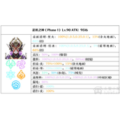 原神正机之神七叶寂照秘密主技能及打法(图文攻略)