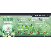 原神纳西妲培养素材全路线一览