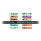 《汉字找茬王》表姑连线连线对应歌词通关攻略