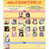 nikke胜利女神开荒SSR选哪个攻略