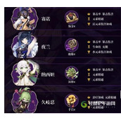 原神3.2赛诺怎么配队阵容好