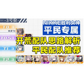 NIKKE胜利女神平民配队选择