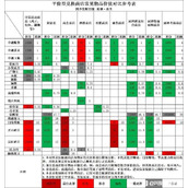 叫我大掌柜兑换商店兑换收益攻略