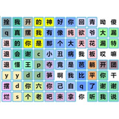 脑洞人爱汉字找出网络热梗攻略详解