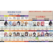 少女前线云图计划诡海迷航怎么玩