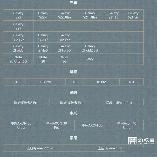 逆水寒手游支持测试机型一览