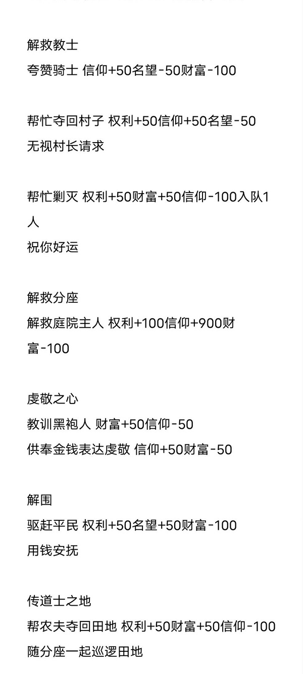 环形战争事件选择奖励攻略大全