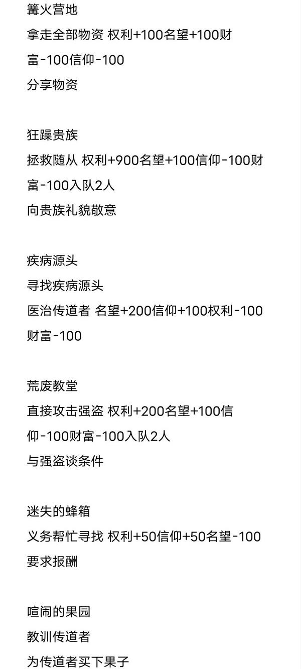 环形战争事件选择奖励攻略大全