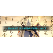 《王者荣耀》弈星滕王阁序皮肤价格一览