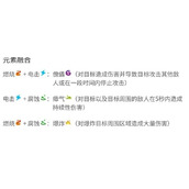 枪火重生元素猫最强流派怎么玩