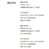 红米note11pro有无线充电吗