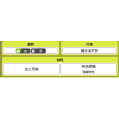 宝可梦朱紫烈腿蝗种族值详情