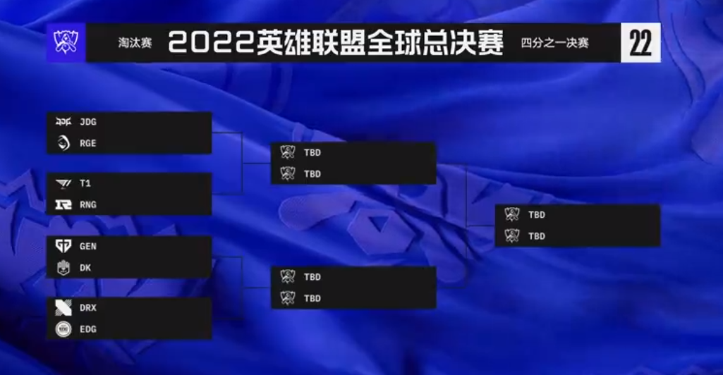 英雄联盟s12淘汰赛怎么分组-s12总决赛8强分组一览