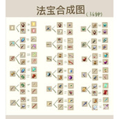 九重试炼合成表10月最新2022