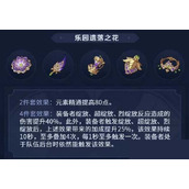 原神乐园遗落之花适合哪些角色-最佳角色搭配推荐