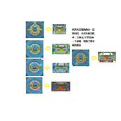 创造与魔法仙家洞府宝箱怎么开-2022最新创造与魔法仙家洞府宝箱的开启方法