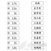 文字成精连经典台词听语音连出对应人物如何通关