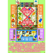 羊了个羊12.10通关攻略