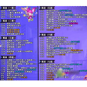 金铲铲之战地下魔盗团奖励介绍