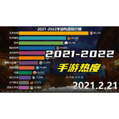 2022手游排行榜前十名一览