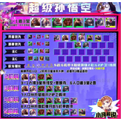 金铲铲之战s8*强阵容