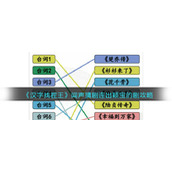 《汉字找茬王》闻声猜剧连出颖宝的剧攻略