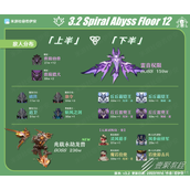 原神3.2深渊12层满星怎么打