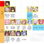 魔物娘td强度榜最新2022指南